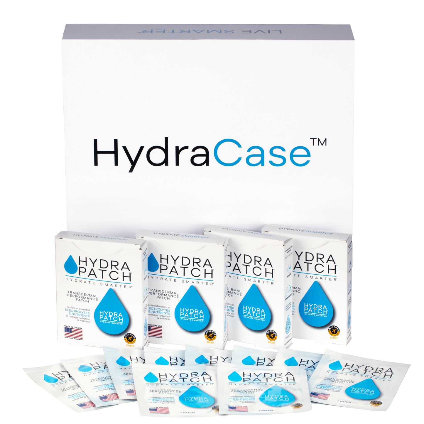 HydraCase Packaging